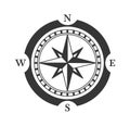Compass with windrose navigation equipment Royalty Free Stock Photo