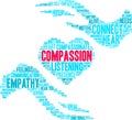 Compassion Word Cloud Royalty Free Stock Photo