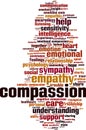 Compassion word cloud Royalty Free Stock Photo
