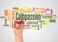 Compassion word cloud and hand with marker concept