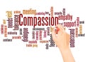 Compassion word cloud hand writing concept