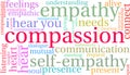 Compassion Word Cloud Royalty Free Stock Photo