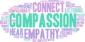 Compassion Word Cloud Royalty Free Stock Photo