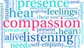 Compassion Word Cloud Royalty Free Stock Photo