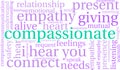 Compassionate Word Cloud