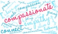 Compassionate Word Cloud