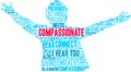 Compassionate Word Cloud