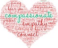 Compassionate Word Cloud