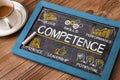 Competence concept