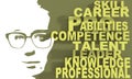 Silhouette of a female head and competence theme words cloud