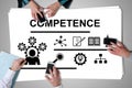 Competence concept placed on a desk Royalty Free Stock Photo