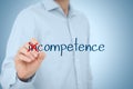 Competence