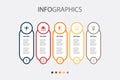 competence, knowledge, skills