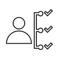 Competence, responsibility outline icon. Line art vector