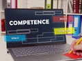 Competence skills knowledge goals sign on the page Royalty Free Stock Photo