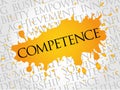 COMPETENCE word cloud