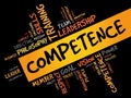 COMPETENCE word cloud