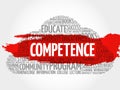 COMPETENCE word cloud Royalty Free Stock Photo