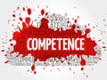 COMPETENCE word cloud