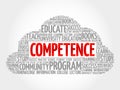 COMPETENCE word cloud collage Royalty Free Stock Photo