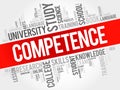 COMPETENCE word cloud collage Royalty Free Stock Photo