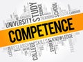 COMPETENCE word cloud collage Royalty Free Stock Photo