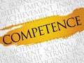 COMPETENCE word cloud Royalty Free Stock Photo