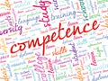 COMPETENCE word cloud