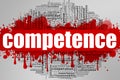 Competence word cloud