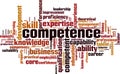 Competence word cloud