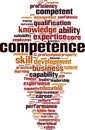 Competence word cloud