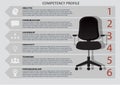 Competency profile template gray