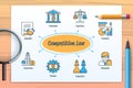 Competition law chart with icons and keywords Royalty Free Stock Photo