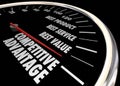 Competitive Advantage Better Product Price Service Speedometer 3 Royalty Free Stock Photo