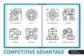 Competitive advantage infographics linear icons collection