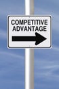 Competitive Advantage