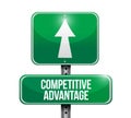 Competitive advantage road sign illustration Royalty Free Stock Photo