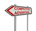 Competitive advantage sign symbol red text - 3d rendering Royalty Free Stock Photo