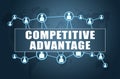 Competitive Advantage Royalty Free Stock Photo