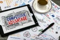Competitive advantage word cloud Royalty Free Stock Photo