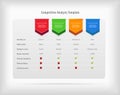 Competitive analysis vector template with colorful ribbons.