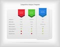 Competitive analysis vector template with colorful ribbons.