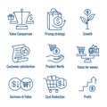 Competitive Pricing Icon Set with Growth, Profitability, & Worth Royalty Free Stock Photo