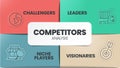 Competitor Analysis infographic infographic presentation template with icons vector has Analysis, Backlink and PR, Rankings, Royalty Free Stock Photo