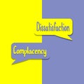 Complacency or Dissatisfation word on education, inspiration and business motivation Royalty Free Stock Photo