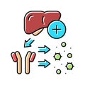 complement system color icon vector illustration Royalty Free Stock Photo