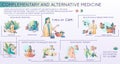 Complementary Alternative Medicine Infographics