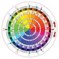 Complementary color wheel for vector artists Royalty Free Stock Photo