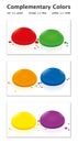 Complementary Colors Infographic Red Green Orange Blue Yellow Purple Royalty Free Stock Photo