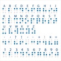 complete Braille alphabet poster with latin letters, numbers, diacritics and punctuation marks isolated on white. vector